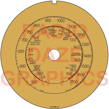 Dial Illustration