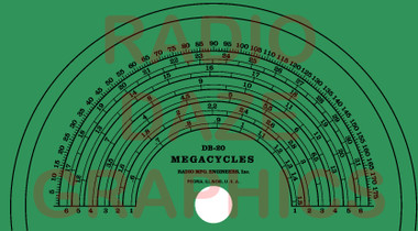 Dial Illustration