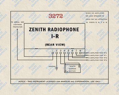 Label Illustration