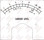 Dial Illustration