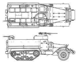 M5/M5A1 US WWII Half-Track Arsenal-M 114101151 Resin 1/87 Unassembled Kit