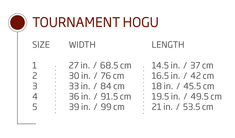 chart-tour-hogu.jpg