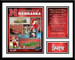 There's No Place Like Nebraska Fight Song Photo Collage