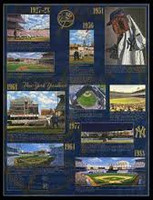 New York Yankees Time Line Poster