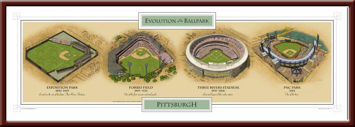 Evolution of the Pittsburgh Pirates Ballpark Poster