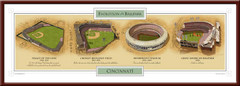 Evolution of the Cincinnati Reds Great American Ballpark
