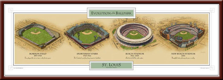 Evolution of St. Louis Cardinals Ballparks