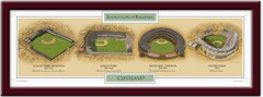 Evolution of the Cleveland Indians Ballpark Poster