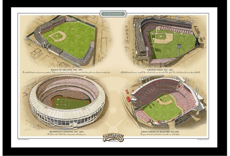 MLB-Cincinnati Reds 15x18 MATTED and FRAMED Personalized Stadium Print