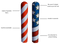 Candy Cane & American Flag Fabric Bollard Sleeves