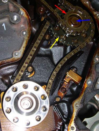 12V VR6 Timing Chain and Guides Replacement | Vr6 Engine Timing Diagram | | GruvenParts.com