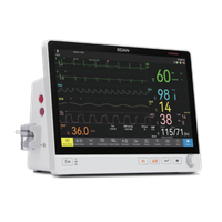 UX CO2 Full Parameter Patient Monitor