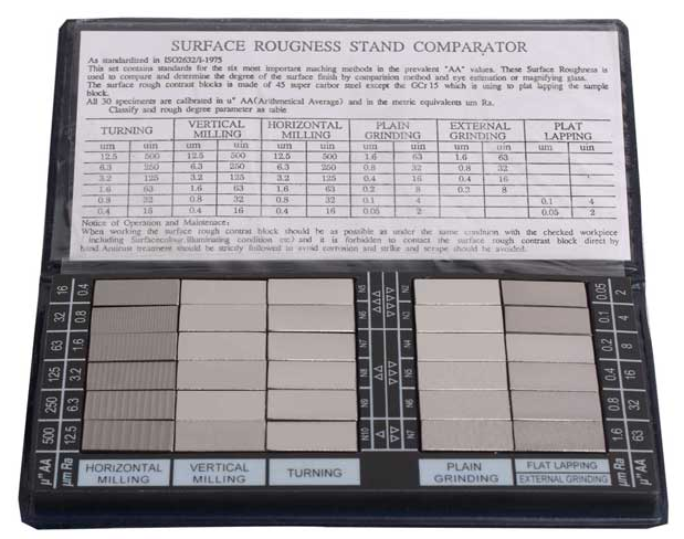 Asimeto Surface Roughness Standard - 7506010 - Penn Tool Co., Inc