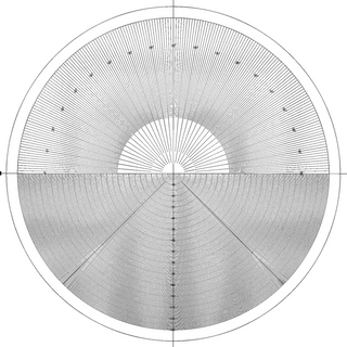 Optical Comparator Radius Charts