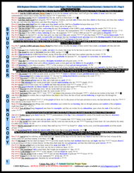 057) 2026 Beginner Color Coded Pages
