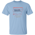 Characteristics of a Veteran 5.3 oz. T-Shirt