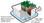 How Does The UrBin Grower Self-Watering Growing System Work?