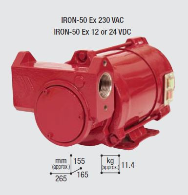 Gespasa Petrol Pumps