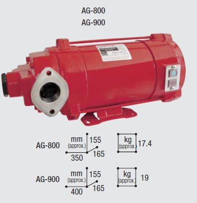 Gespasa Petrol Pumps AG800