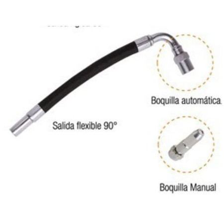 Gespasa Lubricant Transfer