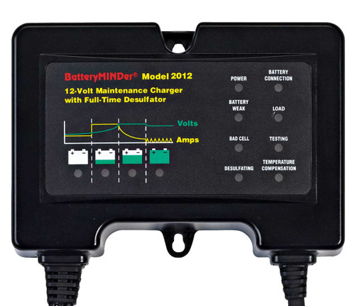 BatteryMINDer Model 2012: 12 Volt 2 Amp (12V 2A) Charger/Maintainer/Desulfator