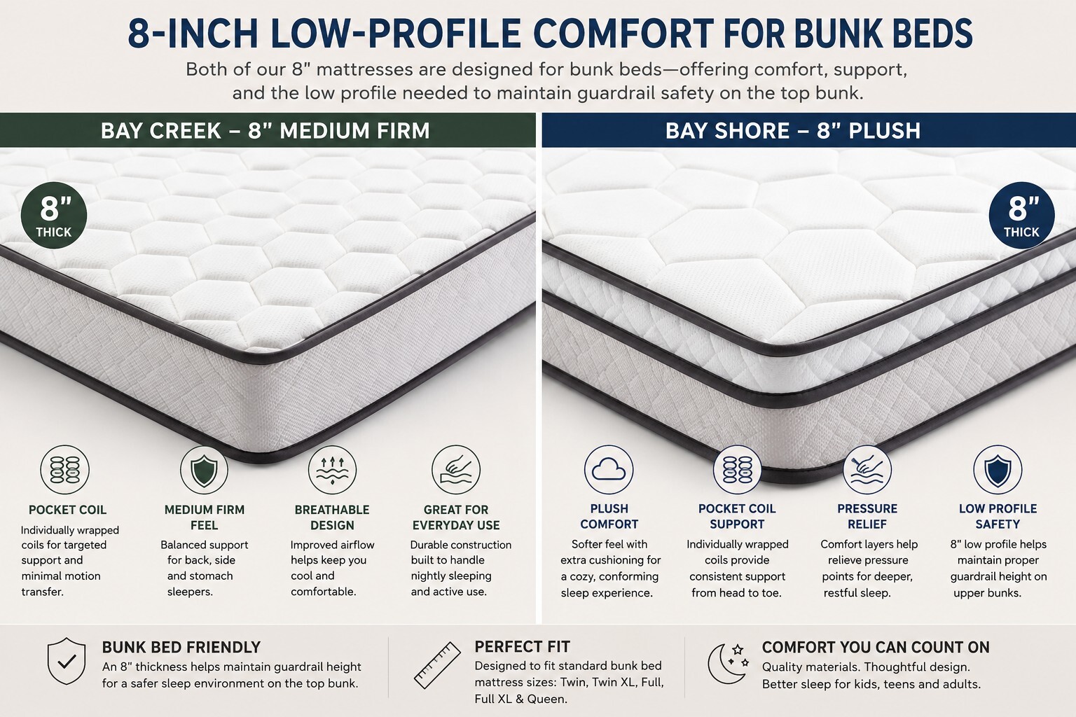 8" medium firm vs 8" medium plush mattresses for bunk beds