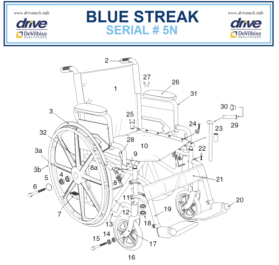 Blue Streak 5N Series