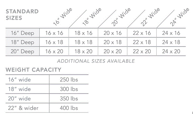 elements-size-table.gif