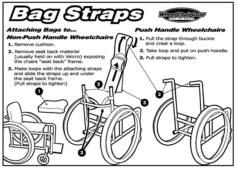 instructions-for-attaching-bags-to-wheelchairs.jpg