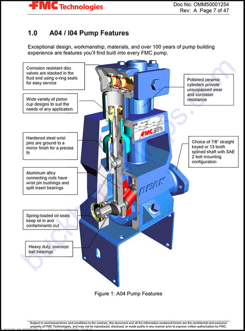 A04 SERVICE MANUAL - Buckhorn Pumps, Inc