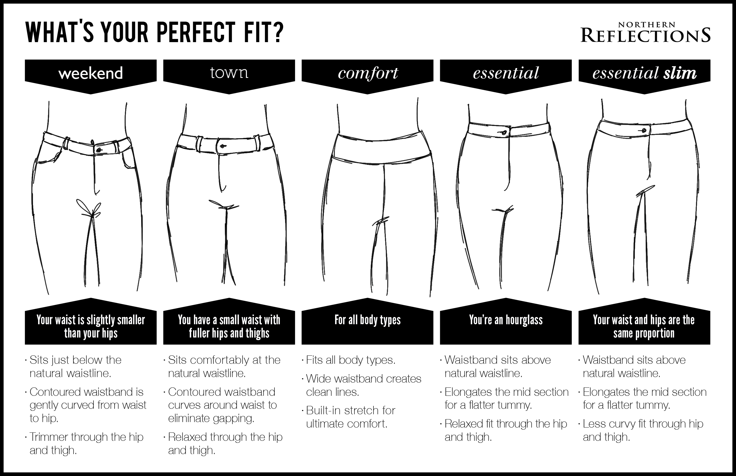 Pants Size Conversion Charts Sizing Guides For Men Women, 59% OFF
