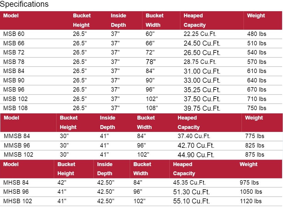 Skid Steer Snow Bucket Attachment Haugen Skid Steer Solutions
