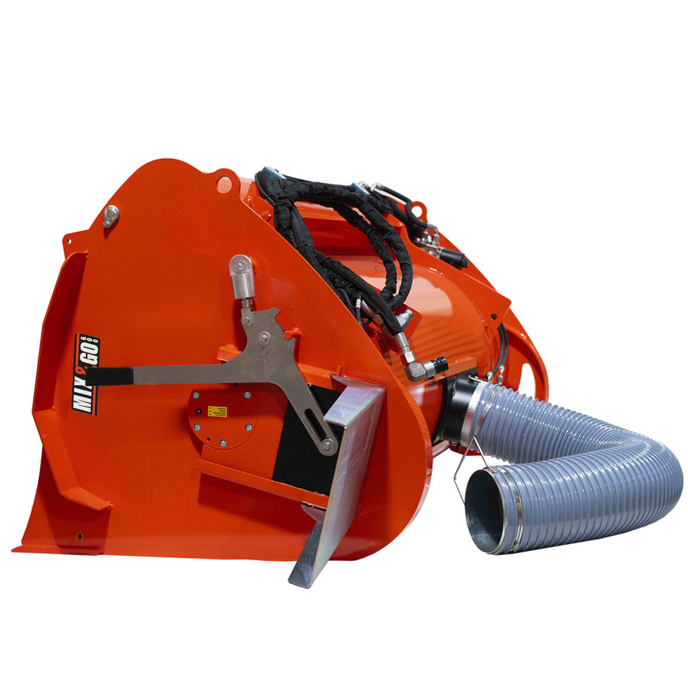 Skid Steer Concrete Mixer Attachment Skid Steer Solutions