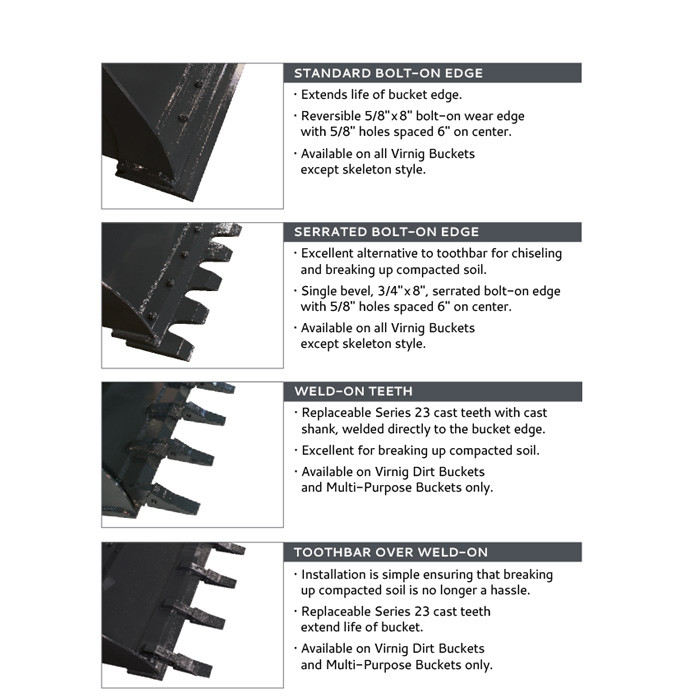 Box Blade Cutting Edge 66 Long 6 Wide 5 8 Bolts First Is 3 Center 12 Center Heavy Equipment Attachments Business Industrial