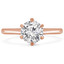 Round Lab Created Diamond Solitaire Engagement Ring in Rose Gold (MVSLG0024-R)