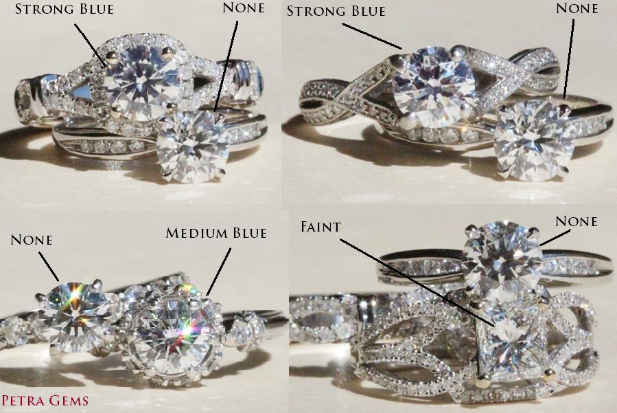 Stones That Look Like Diamonds Stones That Look Like Diamonds