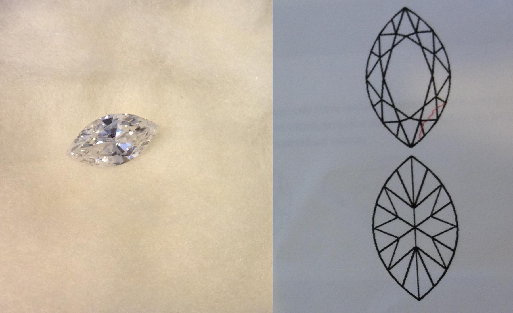 Marquise Cut Diamond Shape Guide