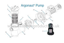 Spare parts for Argonaut swimming pool pumps