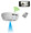 WiFi Series PIR Smoke Detector Hidden Camera with (IR) Night Vision - Straight Down View