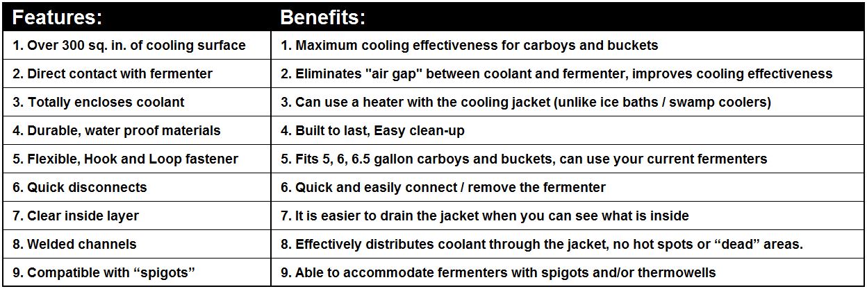 cool-zone-cooling-jacket-features-benefits.jpg