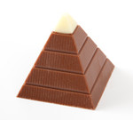 Cinnamon Pyramid