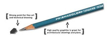 Turquoise Graphite Pencil 4B    Pen Mountain
