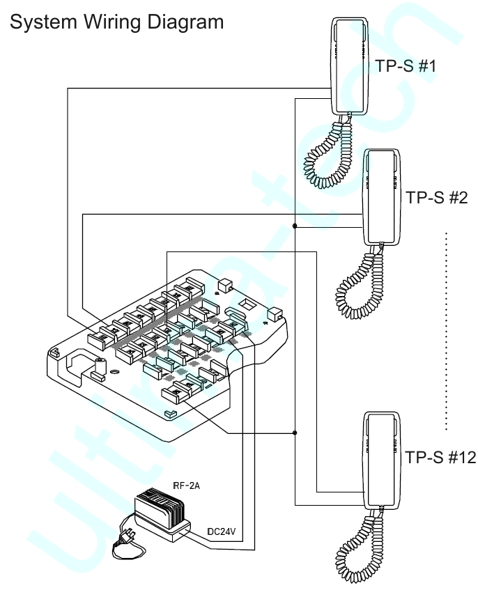 tp-12am-tp-s-rf-2a-wiring-diagram-wm.jpg