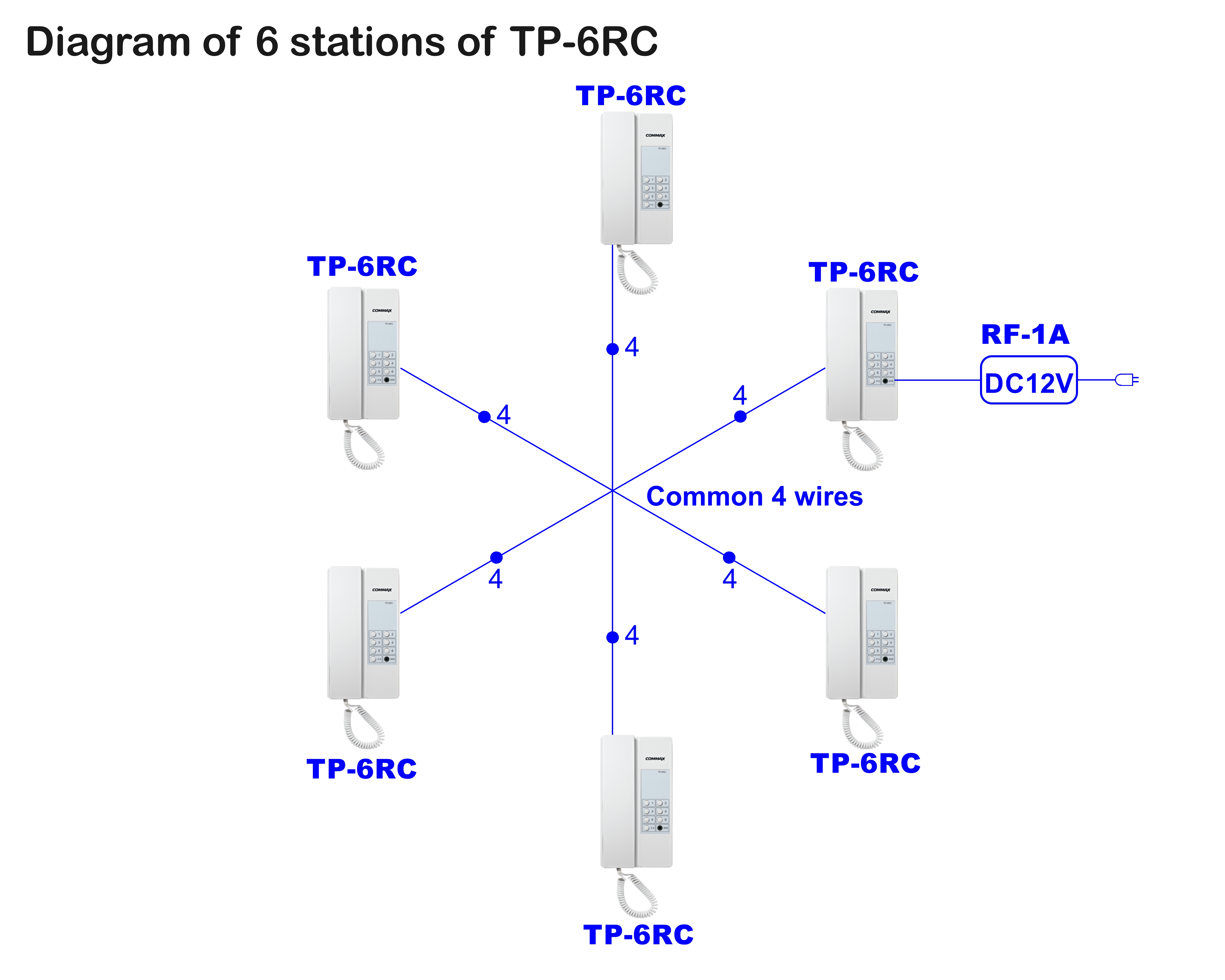 tp-6rc-diagram.jpg