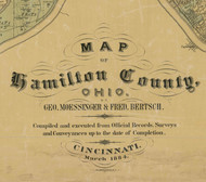Title of Source Map - Hamilton Co., Ohio 1884 - NOT FOR SALE - Hamilton Co.