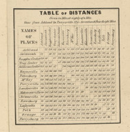 Table of Distances - Ashland Co., Ohio 1861 Old Town Map Custom Print - Ashland Co. (McDonnell)