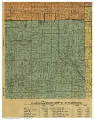 Jackson, Ohio 1894 Old Town Map Custom Print - Champaign Co.