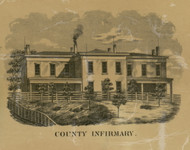County Infirmatory - Mahoning Co., Ohio 1860 Old Town Map Custom Print - Mahoning Co.