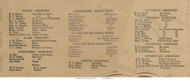 Business Directory - Ross Co., Ohio 1860 Old Town Map Custom Print - Ross Co.