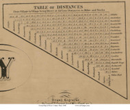 Table of Distances - Ross Co., Ohio 1860 Old Town Map Custom Print - Ross Co.